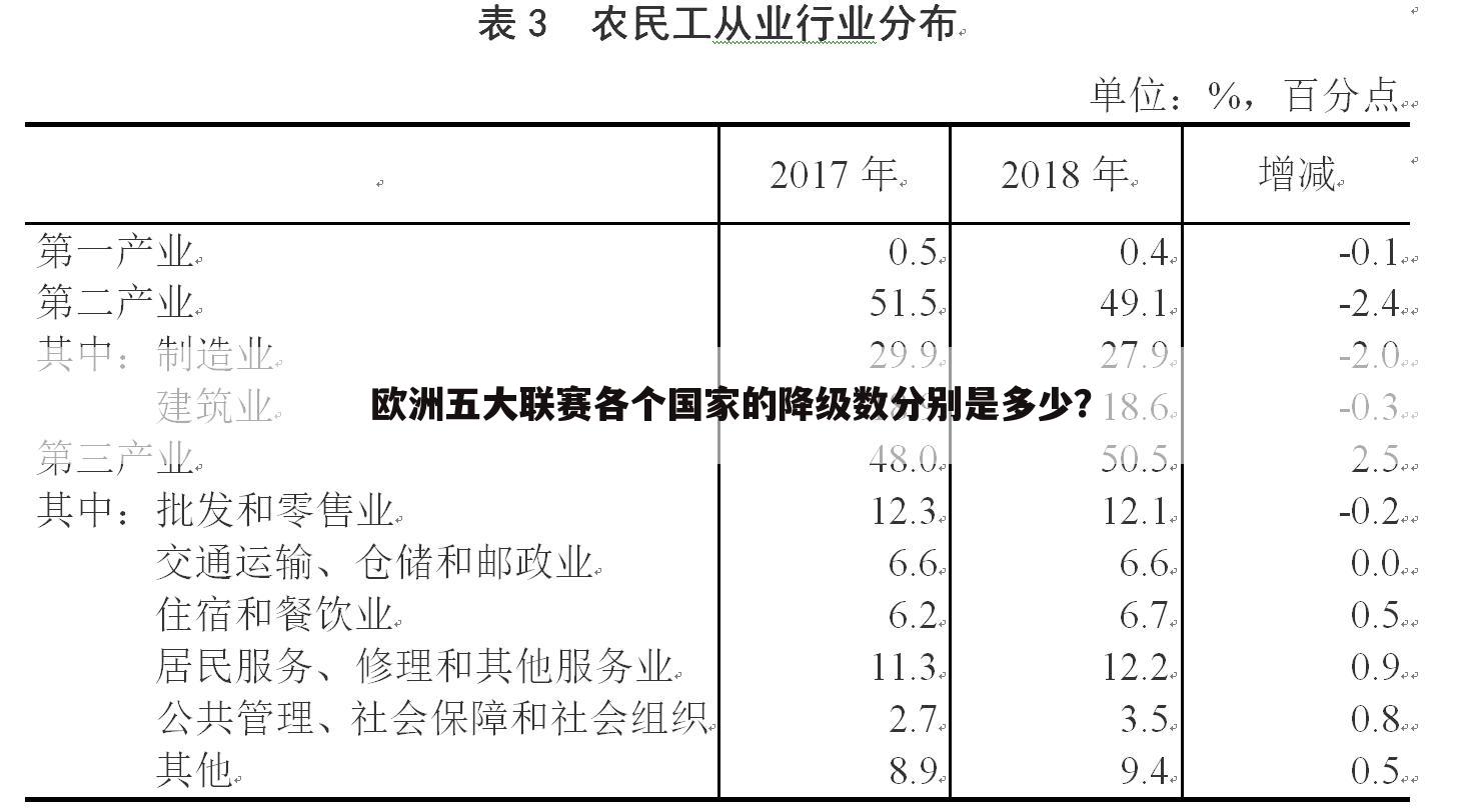 <b>20162017德甲降级[20162017德甲降级的相关资讯]</b>