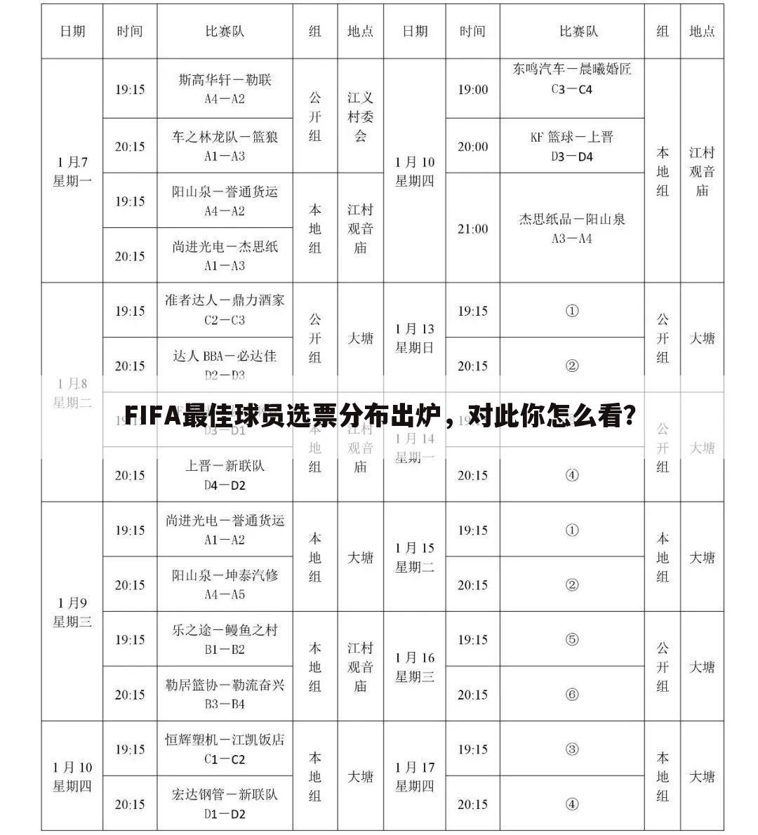 【西甲赛季最佳球员】西甲赛季最佳球员 FIFA2021