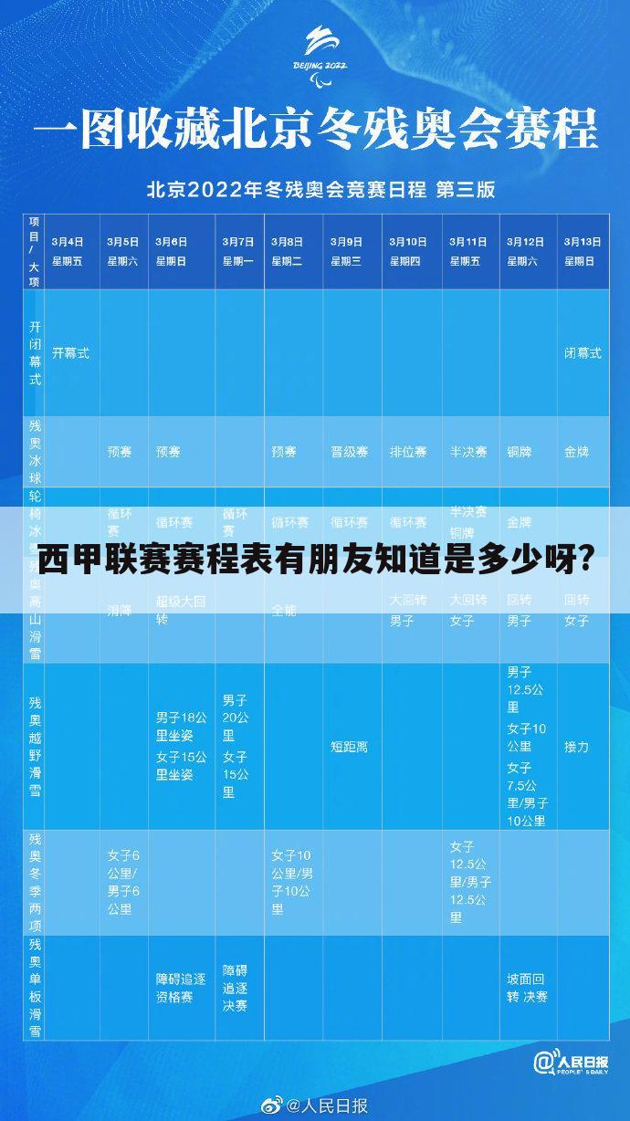 〈西甲塞维利亚的帅哥〉西甲皇家贝蒂斯对塞维利亚