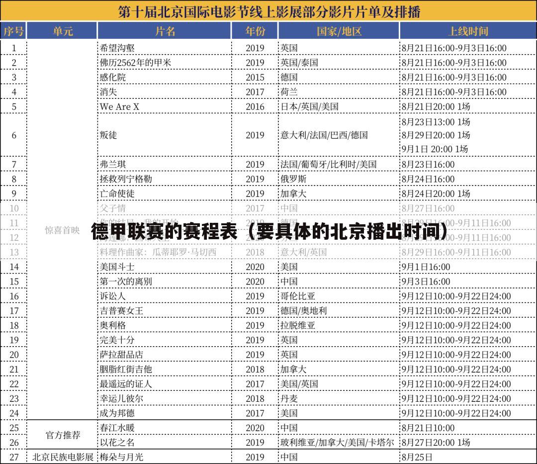 【18-19德甲完整赛程表】百度体育德甲赛程表