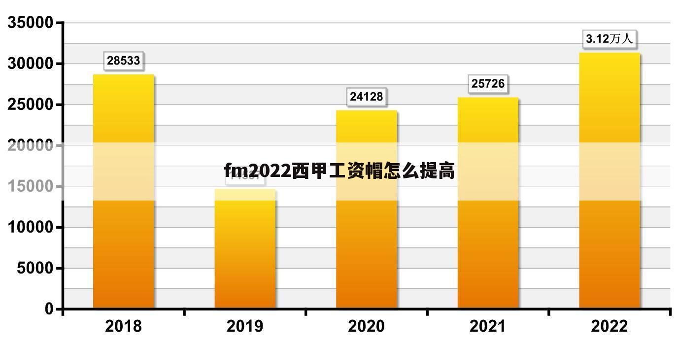 西甲规定的薪资比例[西甲规定的薪资比例的相关资讯]