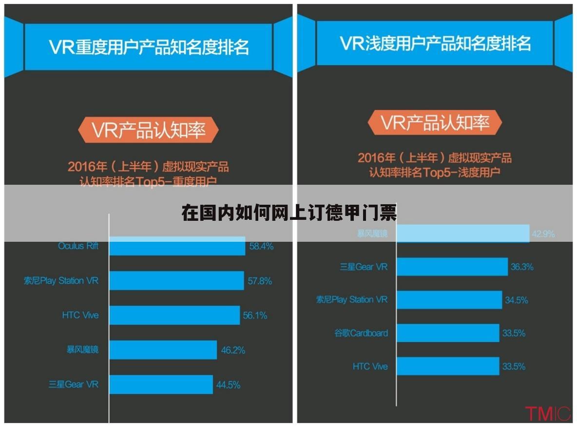 在国内如何网上订德甲门票