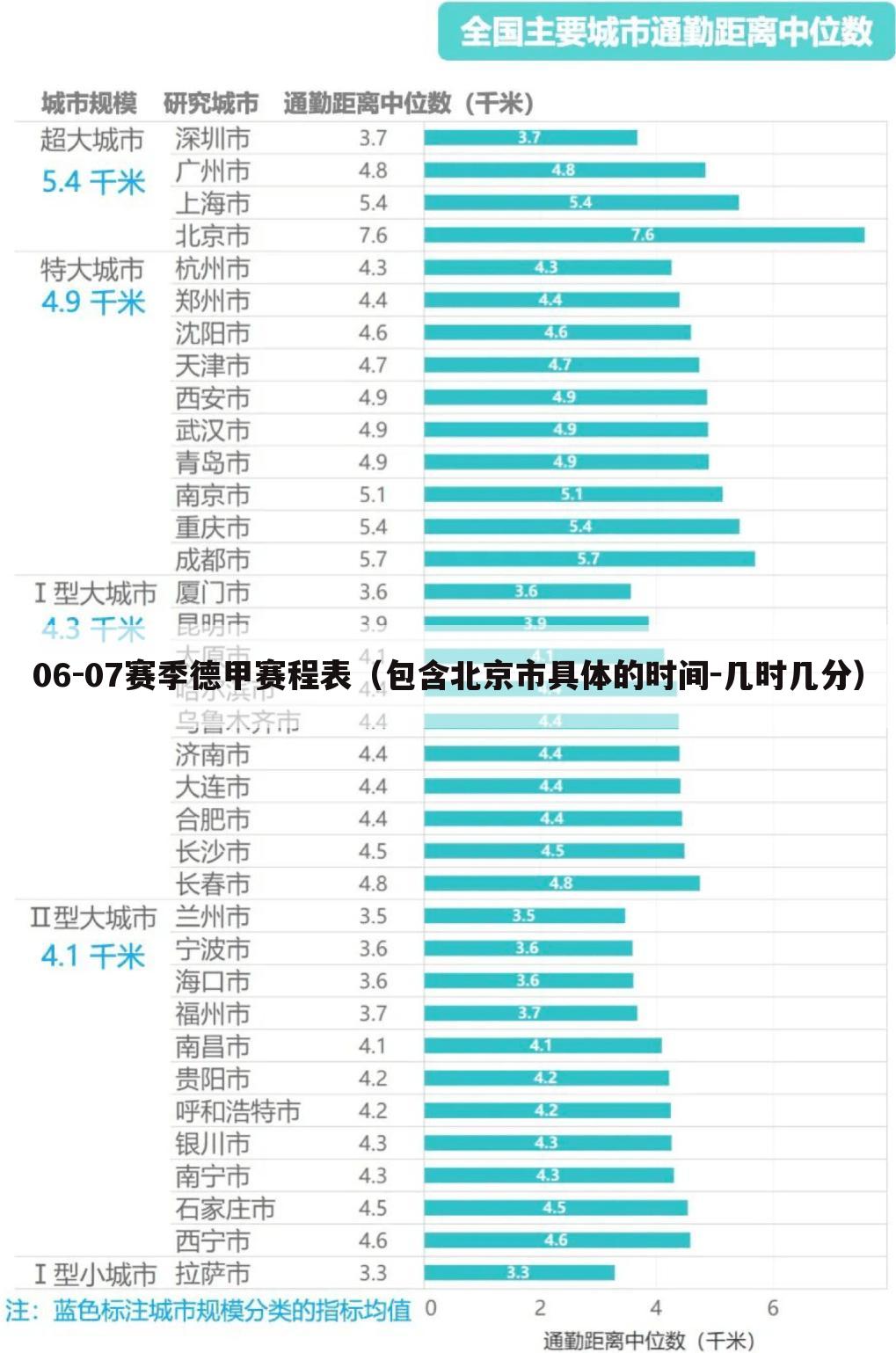 06-07赛季德甲赛程表（包含北京市具体的时间－几时几分）