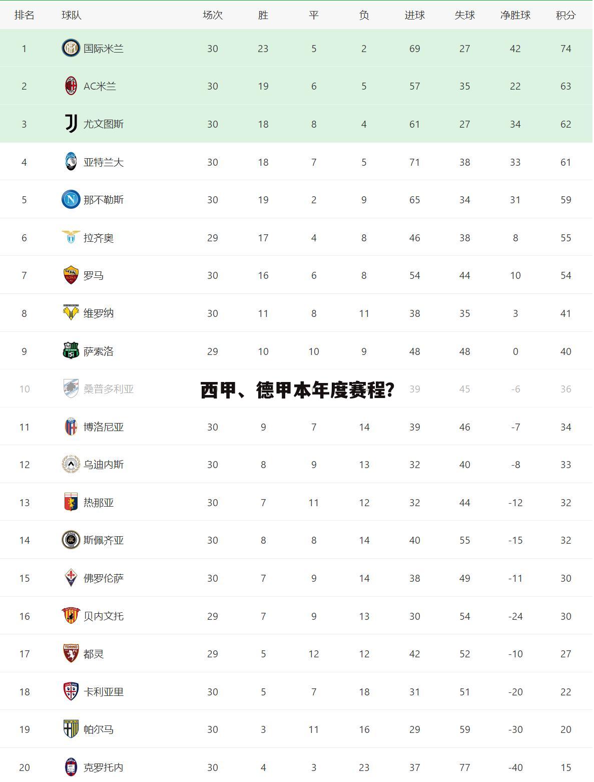 〔西甲西班牙人主场〕西甲奥萨苏纳对西班牙人