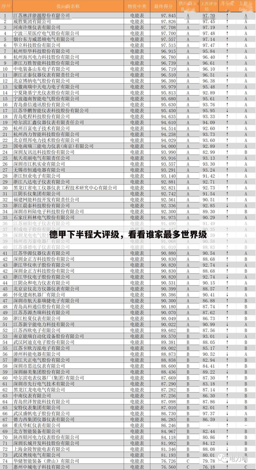 德甲边后卫排行[德甲边后卫排行的相关解读]