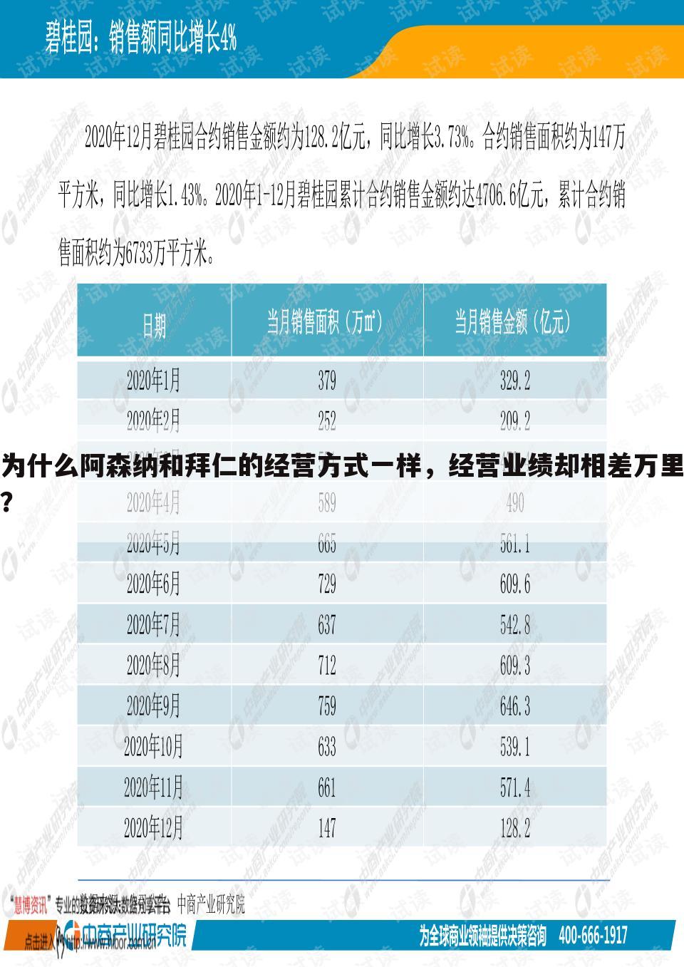 关于拜仁西甲阿森纳贴吧的一些相关词条