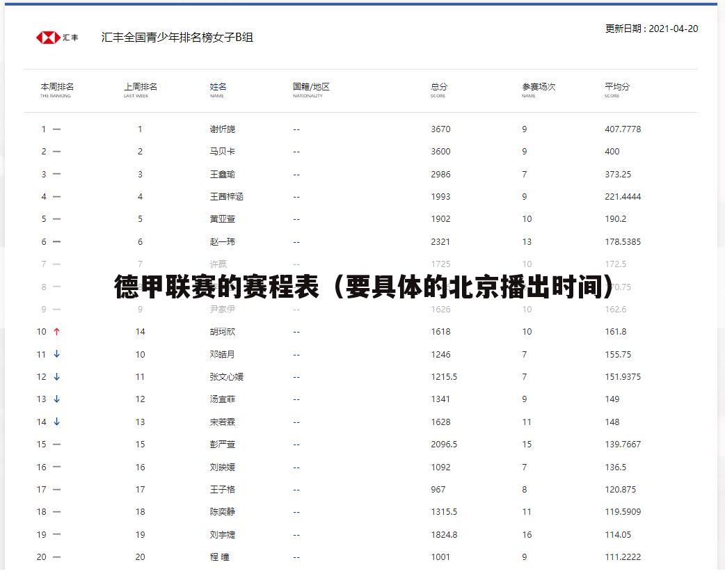 ┏ 德甲联赛拜仁92汉堡 ┛德甲联赛第十四门兴拜仁