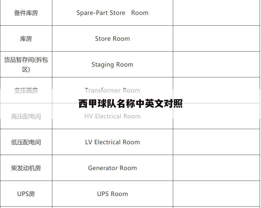 西甲爱斯宾奴是哪个队[西甲爱斯宾奴是哪个队的相关资讯]