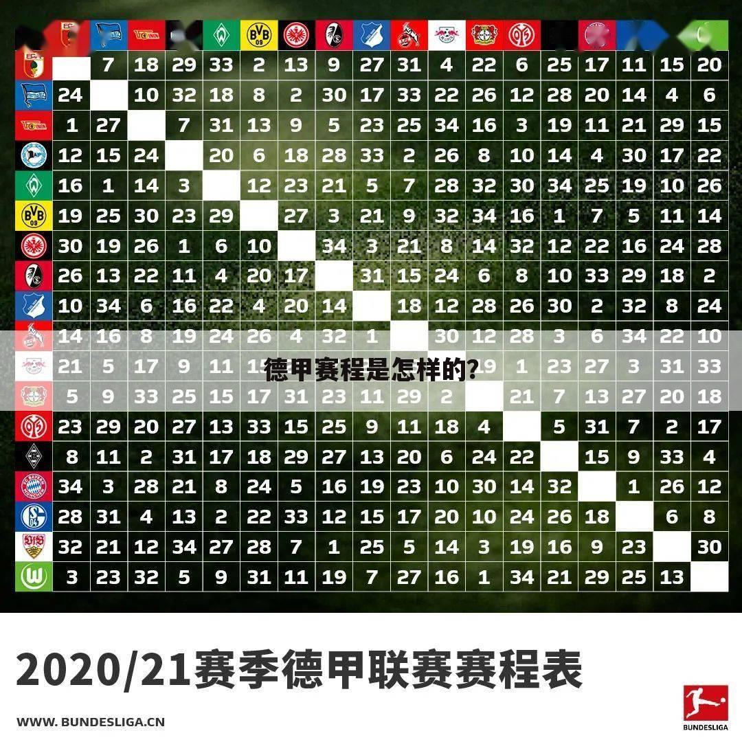 2018-2019德甲赛程赛果[2018-2019德甲赛程赛果的相关解读]