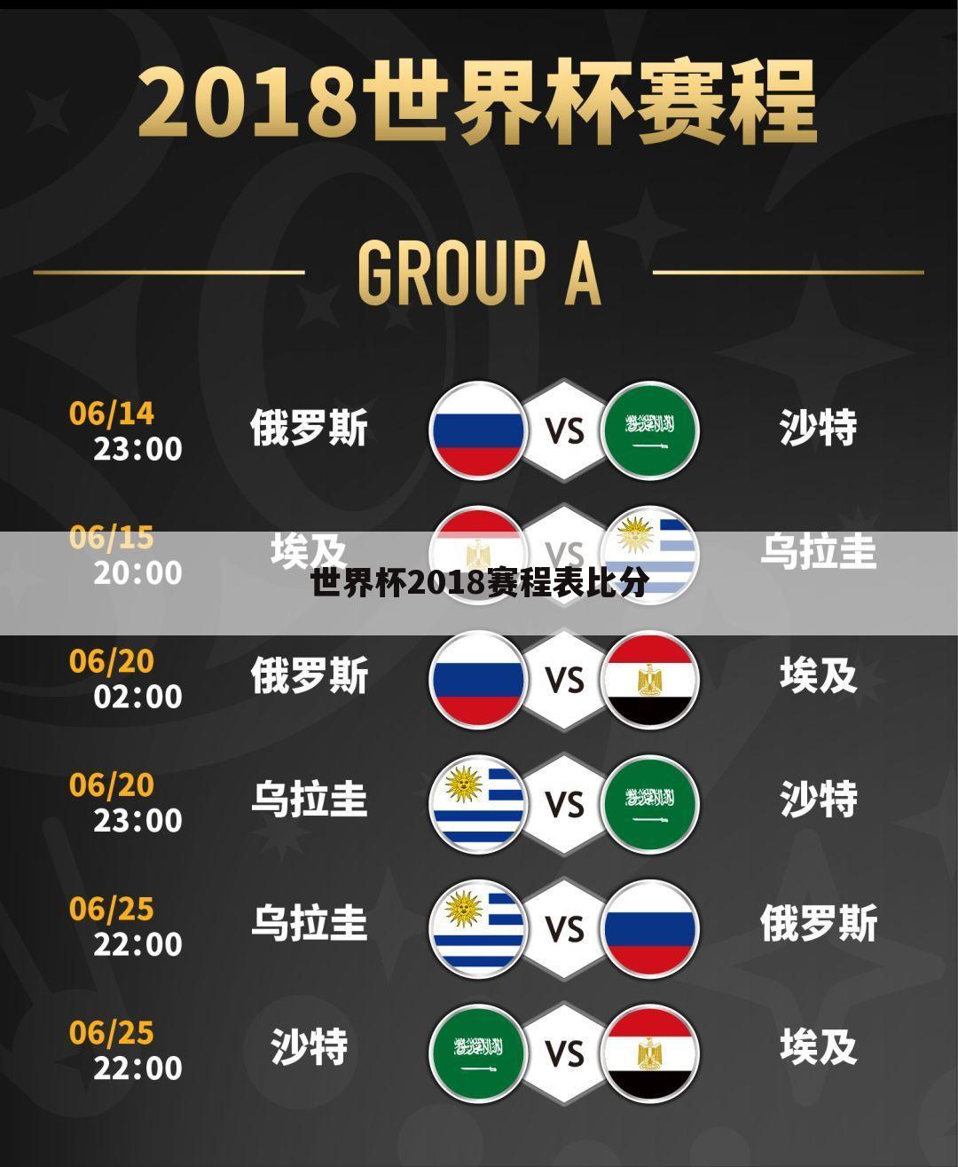 世界杯2018赛程表比分