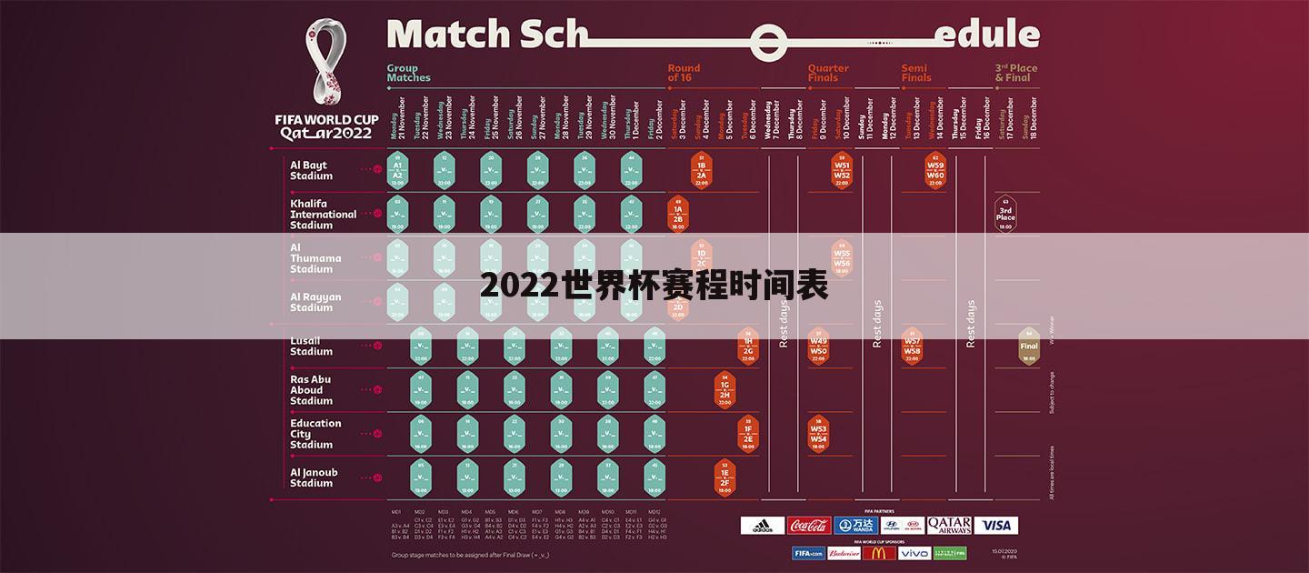 〖1990年世界杯球队〗2022年世界杯多少个球队