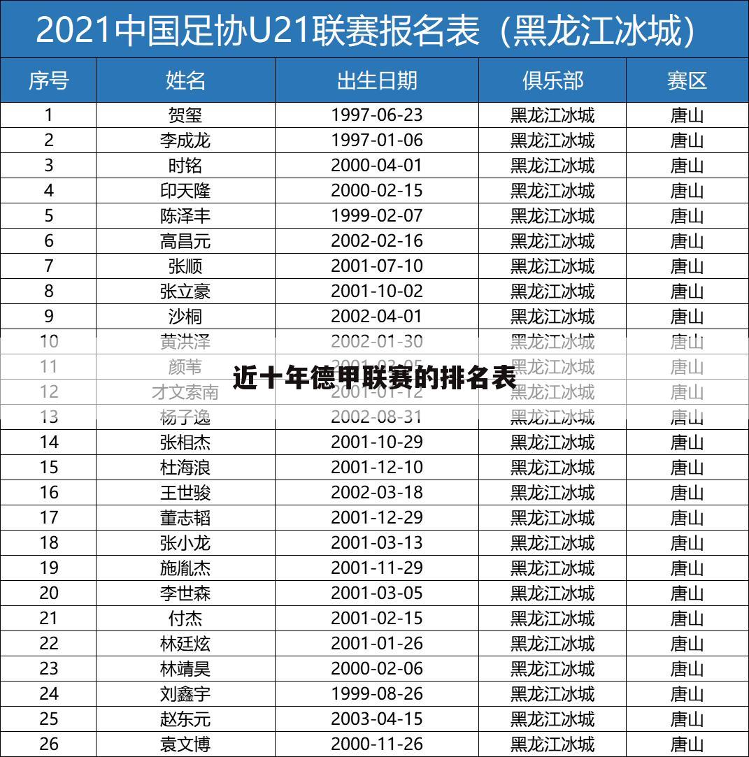 <b>【德甲联赛积分榜2016】德甲联赛积分榜雪缘园</b>