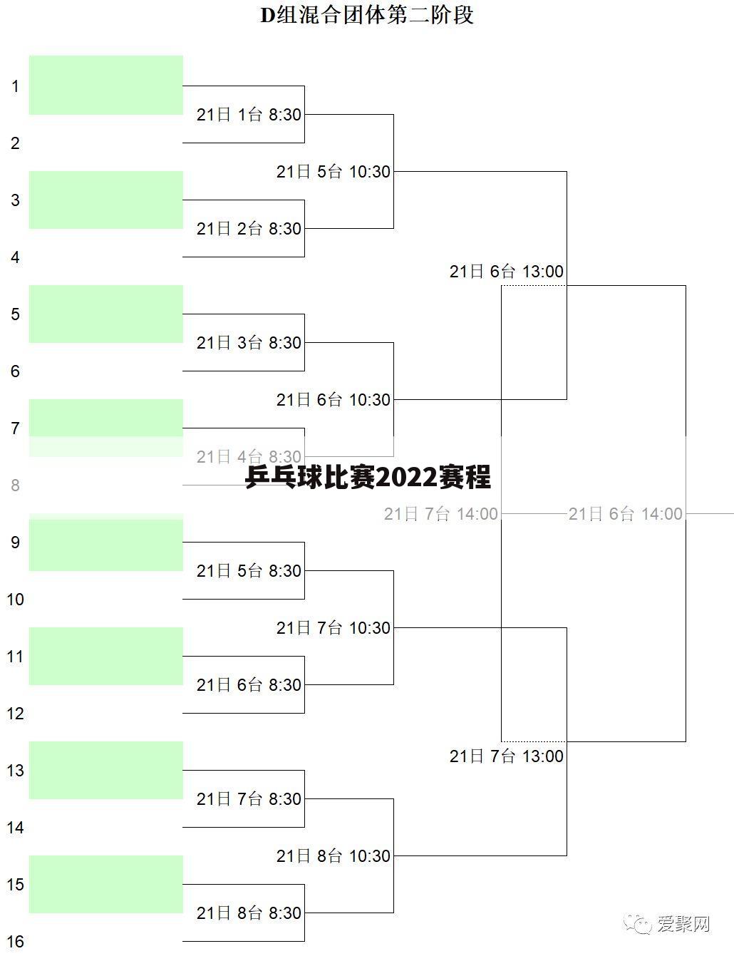 〔世乒赛赛程〕2022年成都世乒赛赛程