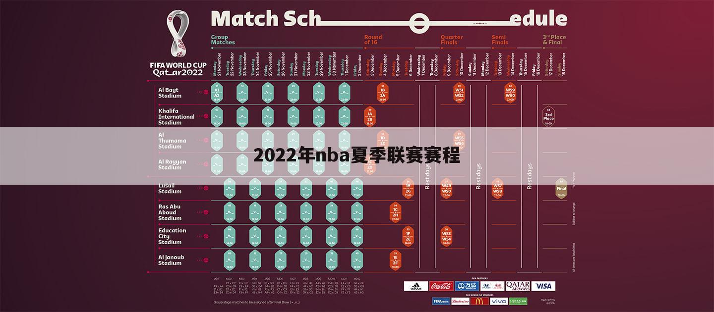 2022年nba夏季联赛赛程