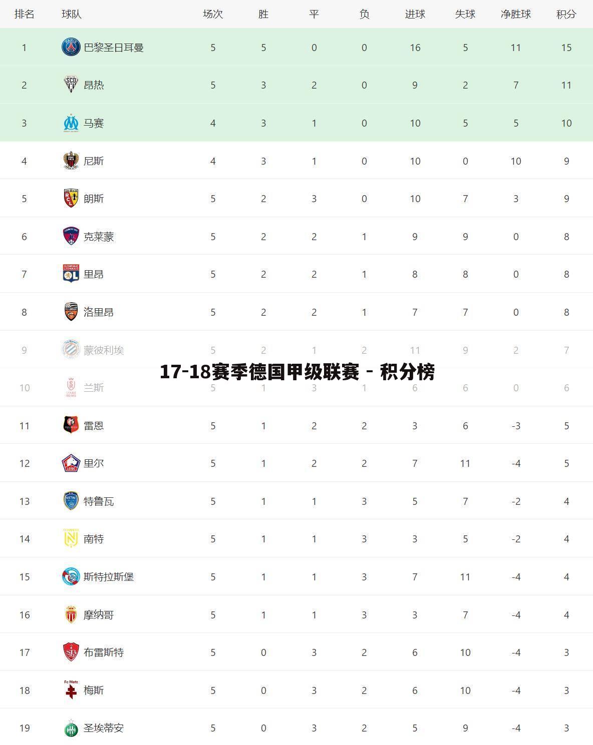 『德甲法兰克福对奥格斯堡』德甲科隆vs奥格斯堡