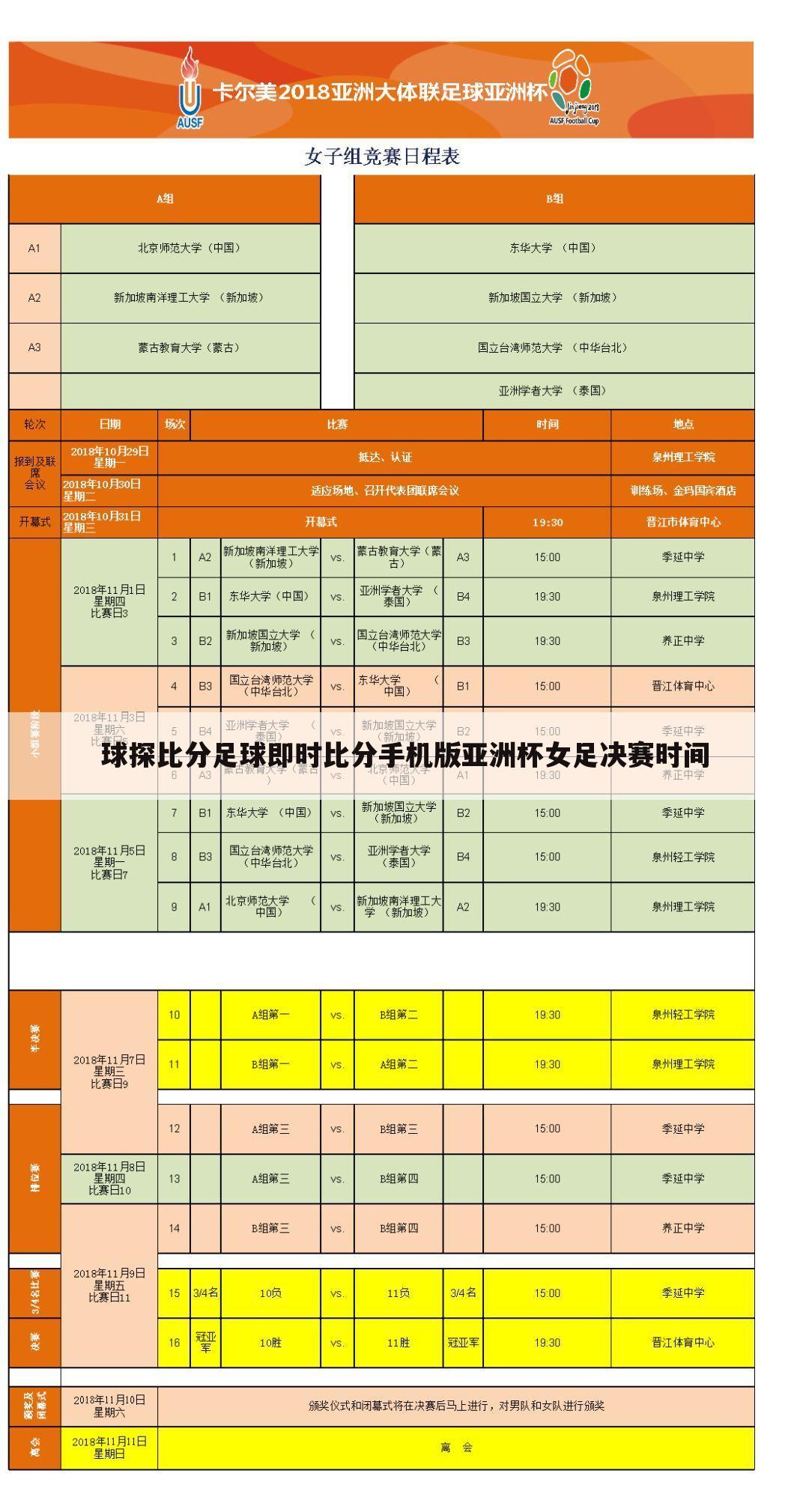 球探比分足球即时比分手机版亚洲杯女足决赛时间