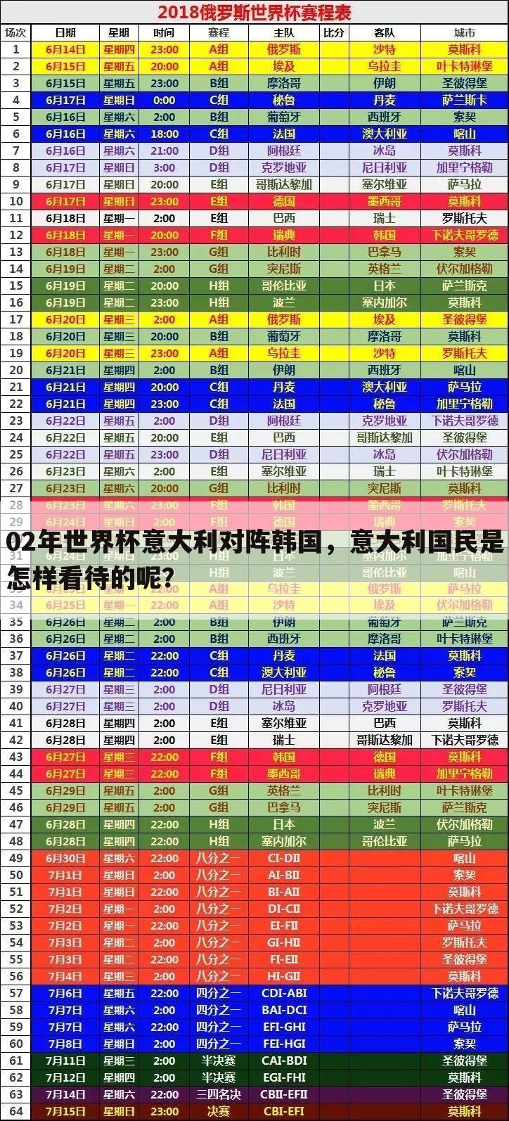 02年世界杯意大利对阵韩国，意大利国民是怎样看待的呢？