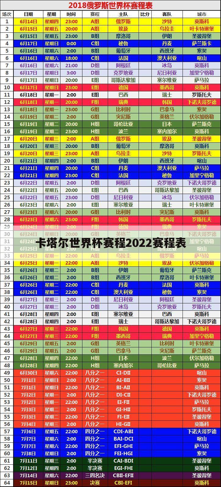 卡塔尔世界杯赛程2022赛程表