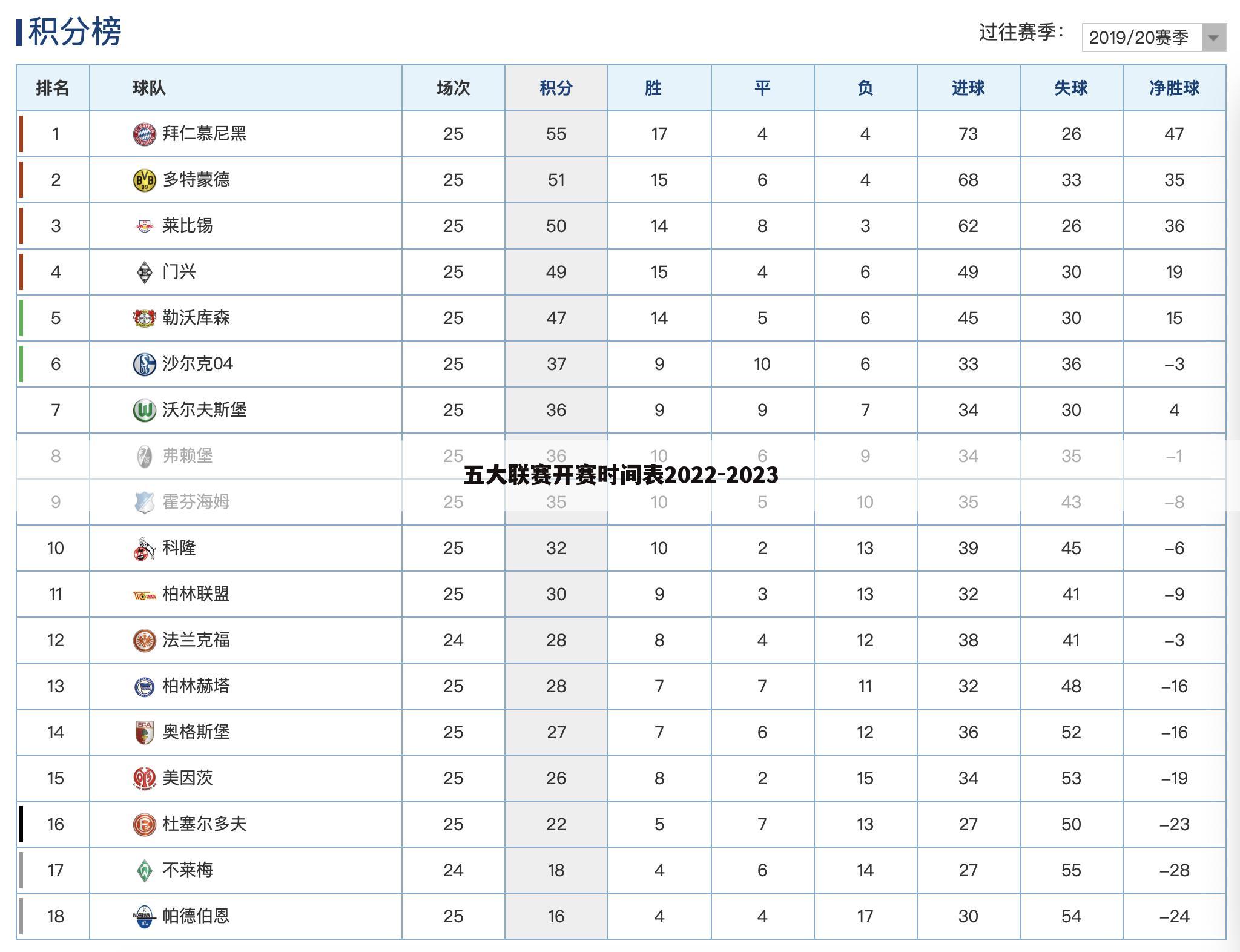 〈西甲开赛时间一般〉西甲开赛时间2020-2021