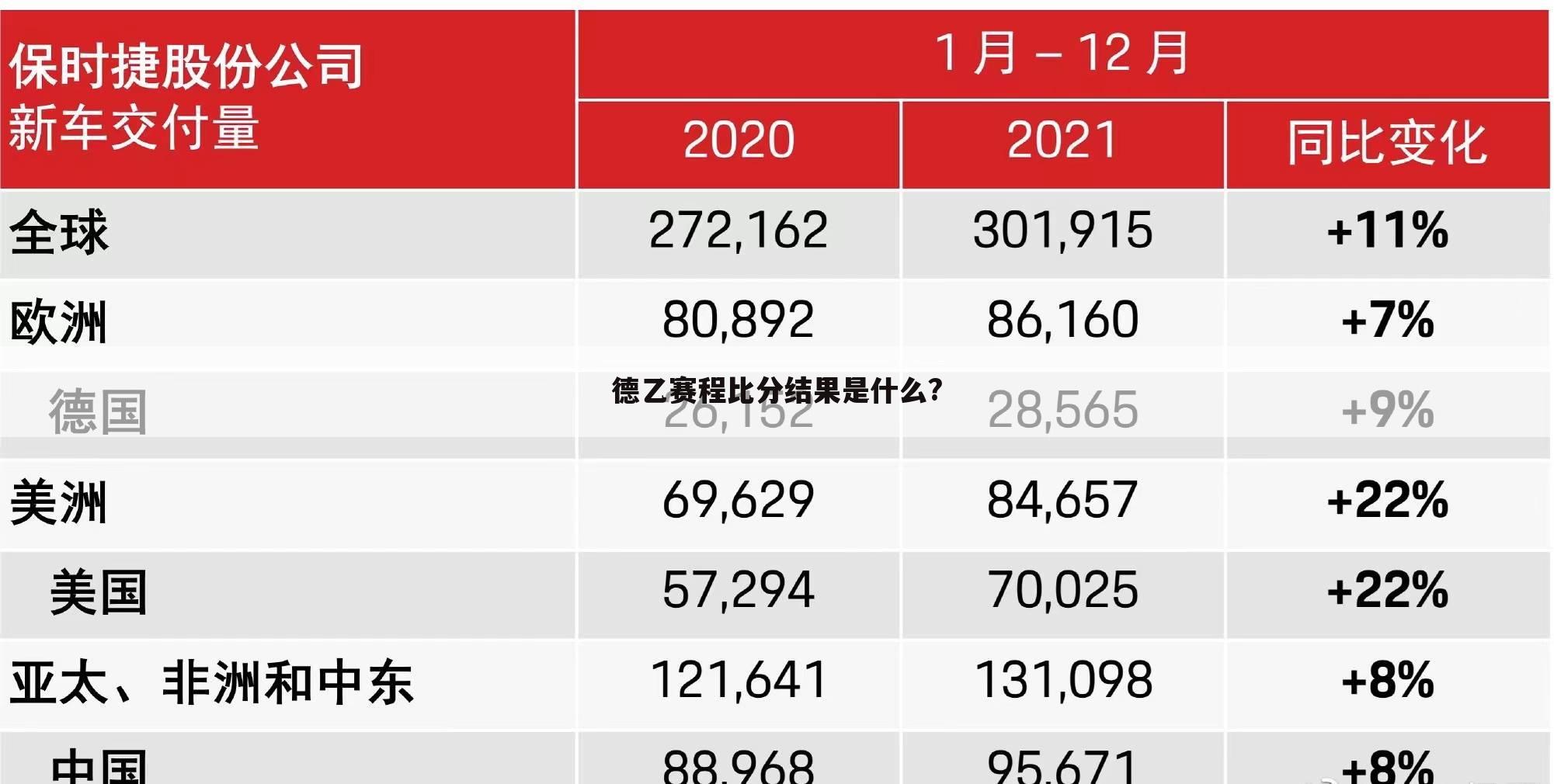 〈17-18德甲比分〉德甲最新比分