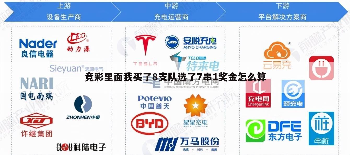 〈比分7〉比分7串1可以打吗