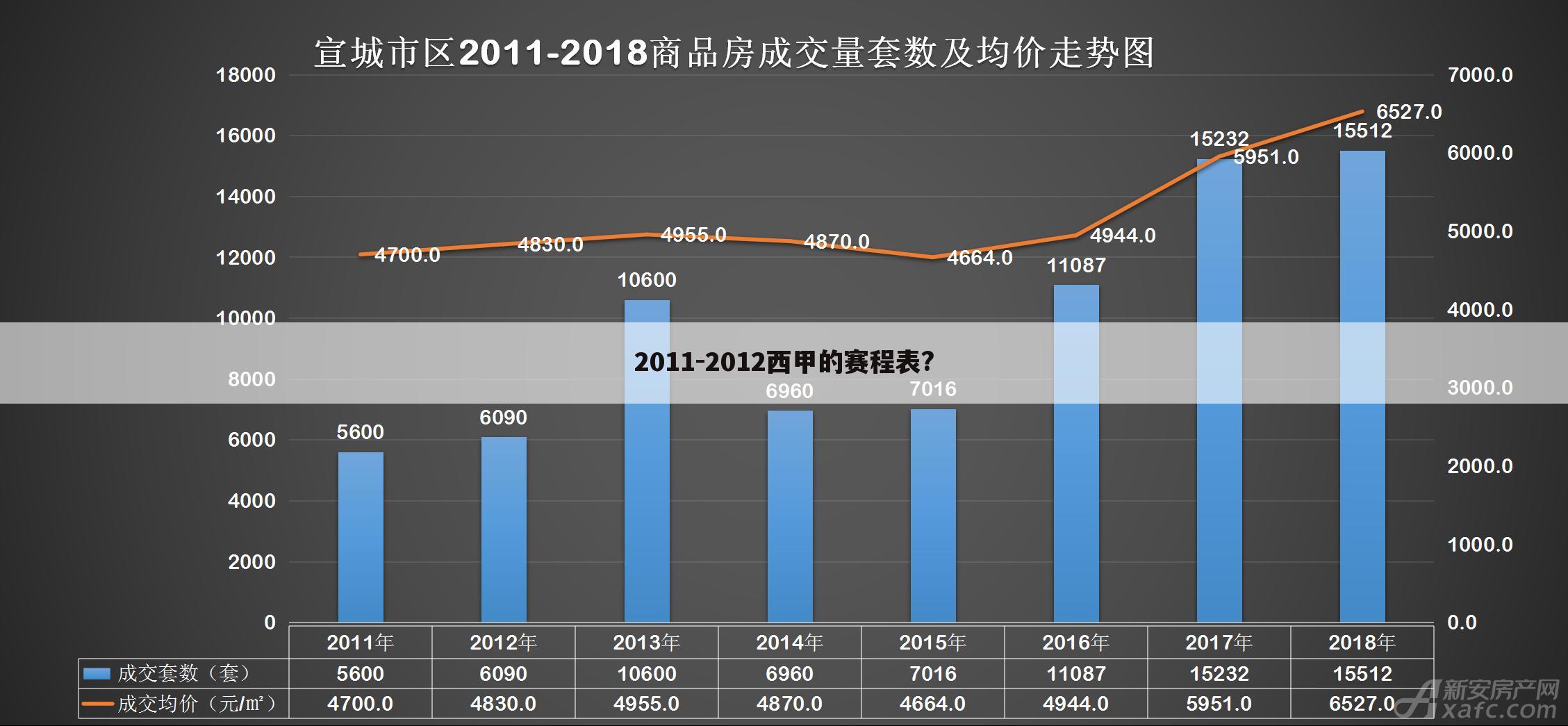 关于西甲马拉甲vs塞维利亚的一些信息