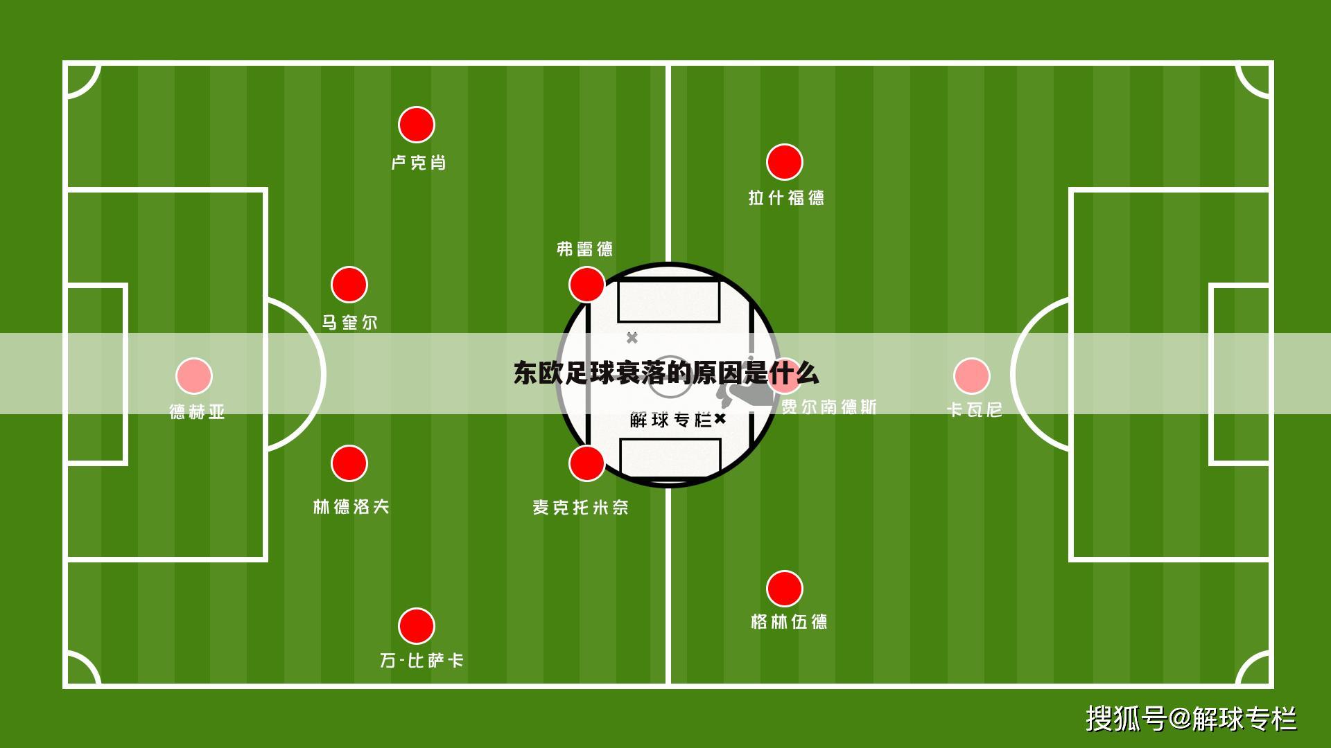 东欧足球衰落的原因是什么