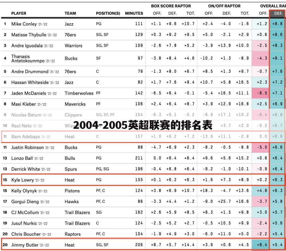 『利物浦vs南安普顿』利物浦vs南安普顿历史战绩