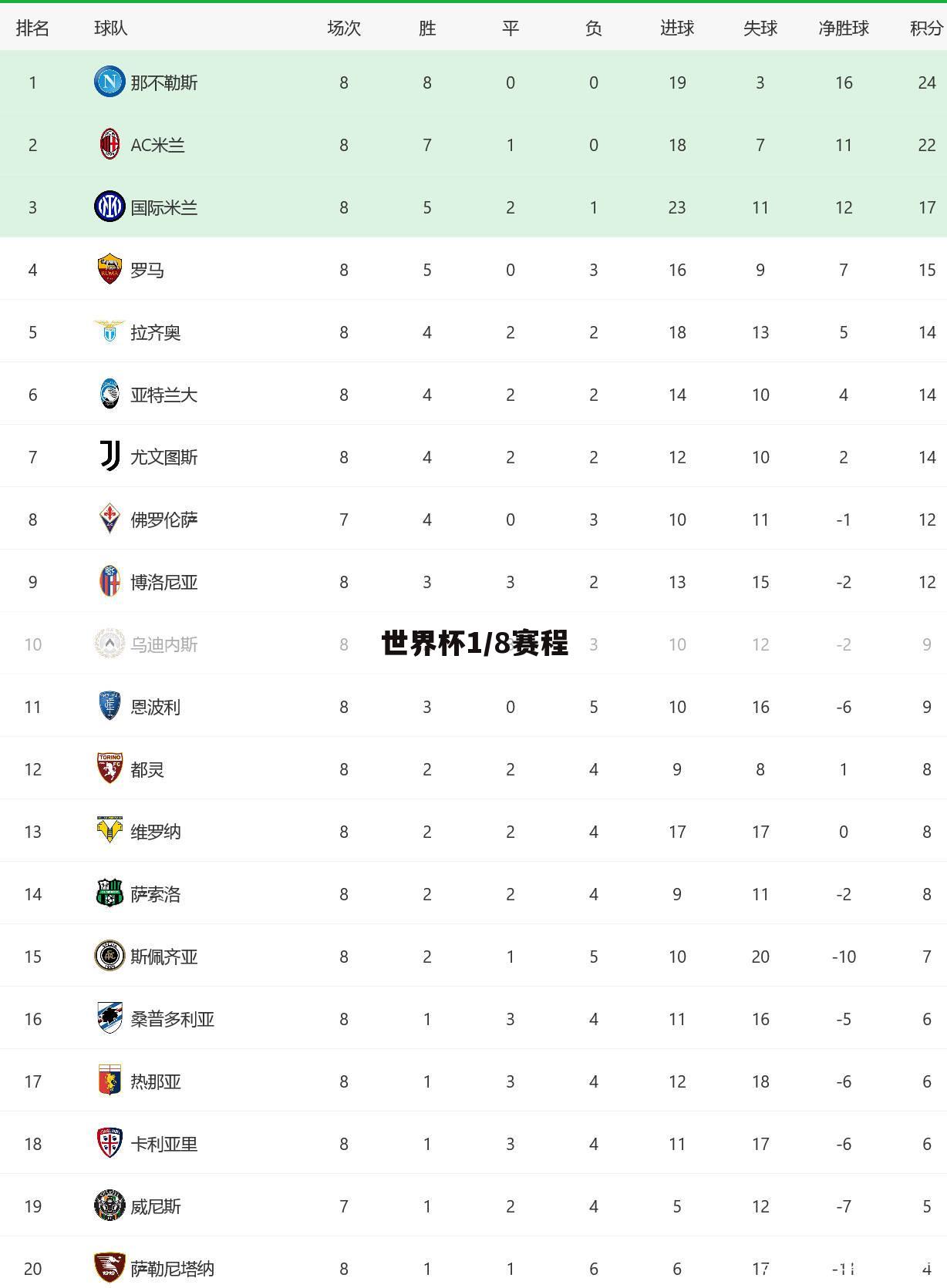 〈14年世界杯阿根廷瑞士〉2014世界杯阿根廷vs瑞士全场