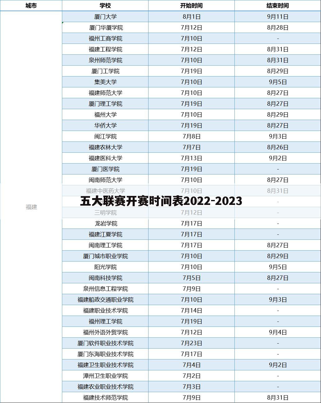 〔西甲赛程2022赛程表〕西甲2022赛季赛程时间