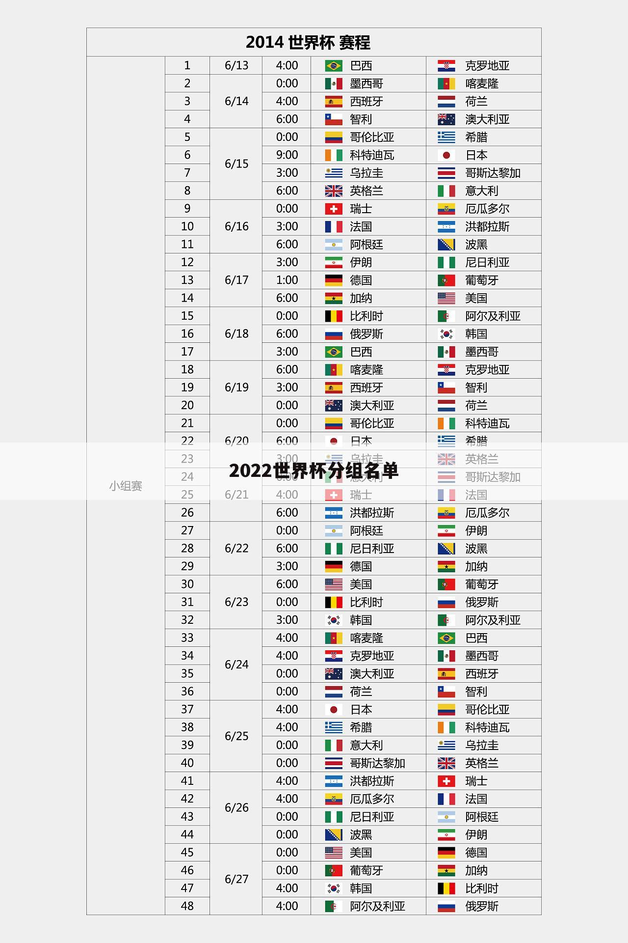 <b>﹝巴西世界杯球衣韩国﹞2022世界杯巴西球衣谍照</b>