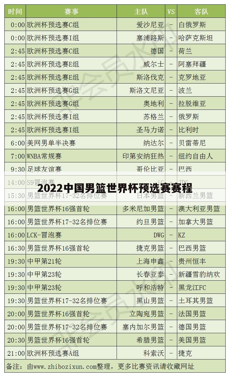 <b>「中国队世界杯2014」中国队世界杯2022战绩</b>