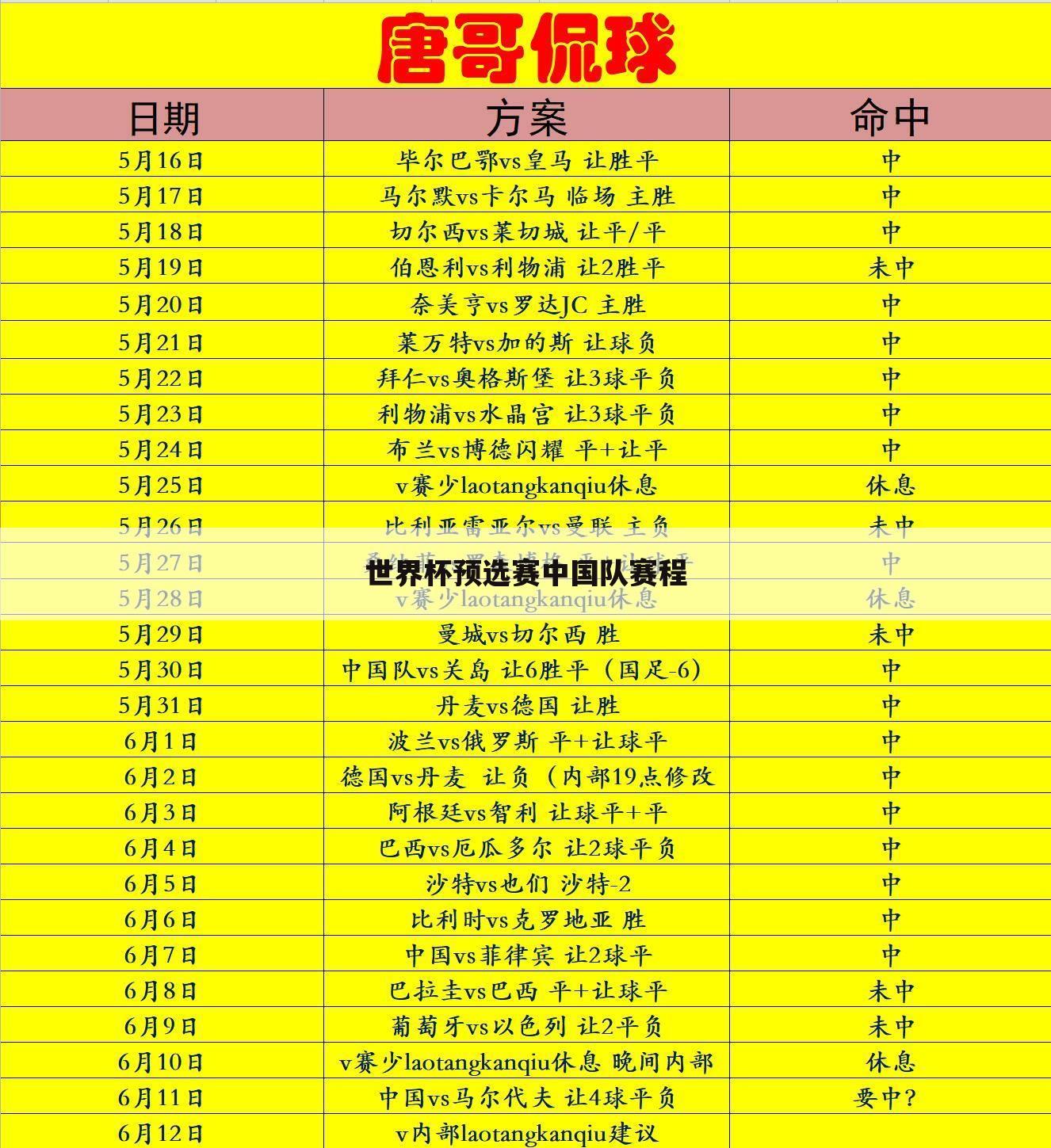 〔中国男足2018世界杯〕中国男足2018世界杯预选赛12强赛