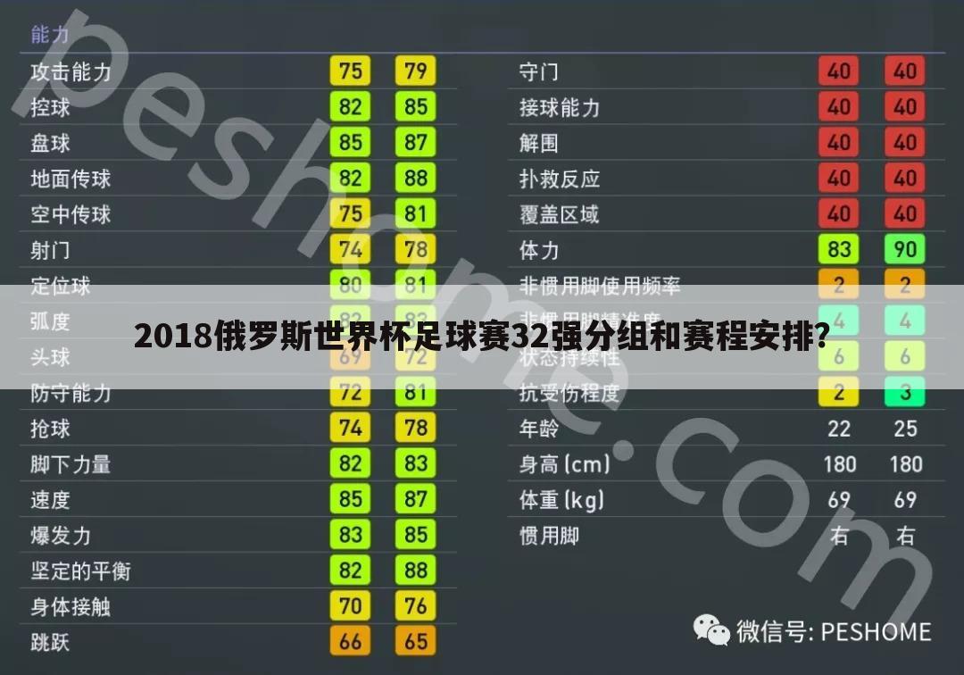 「墨西哥巴西世界杯」2018年俄罗斯世界杯巴西vs墨西哥