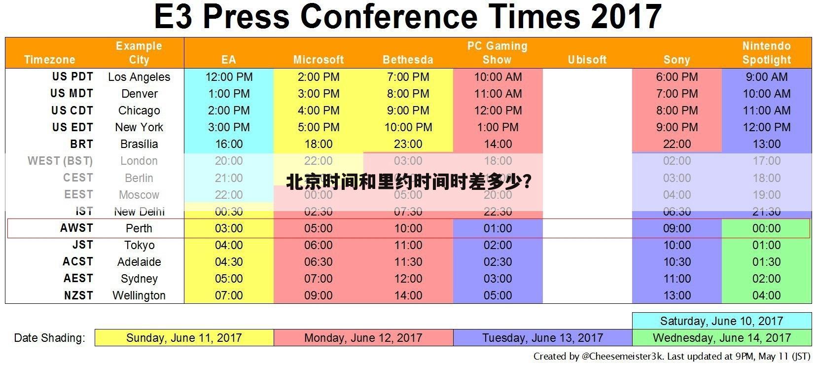 「里约时间」里约时间现在几点