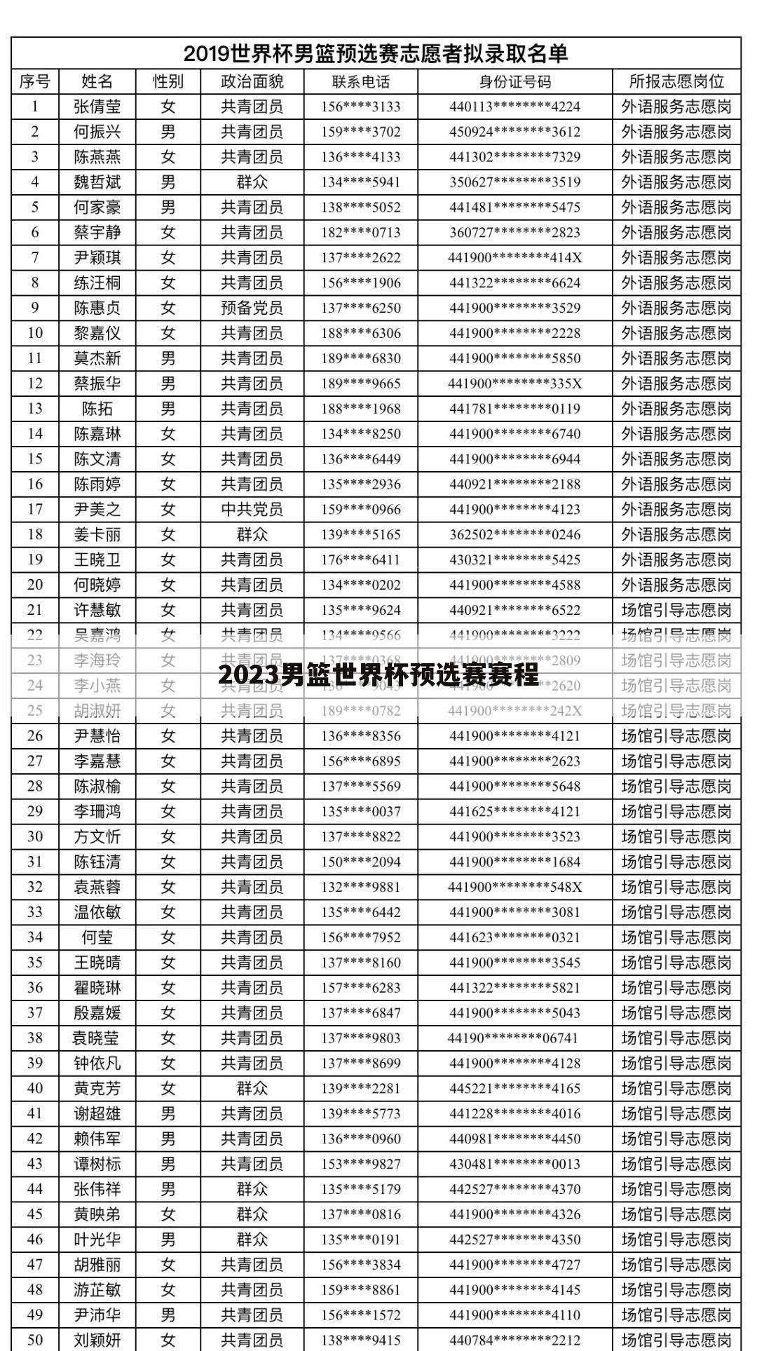 【男篮世界杯预选赛?像】男篮世界杯预选赛赛程时间