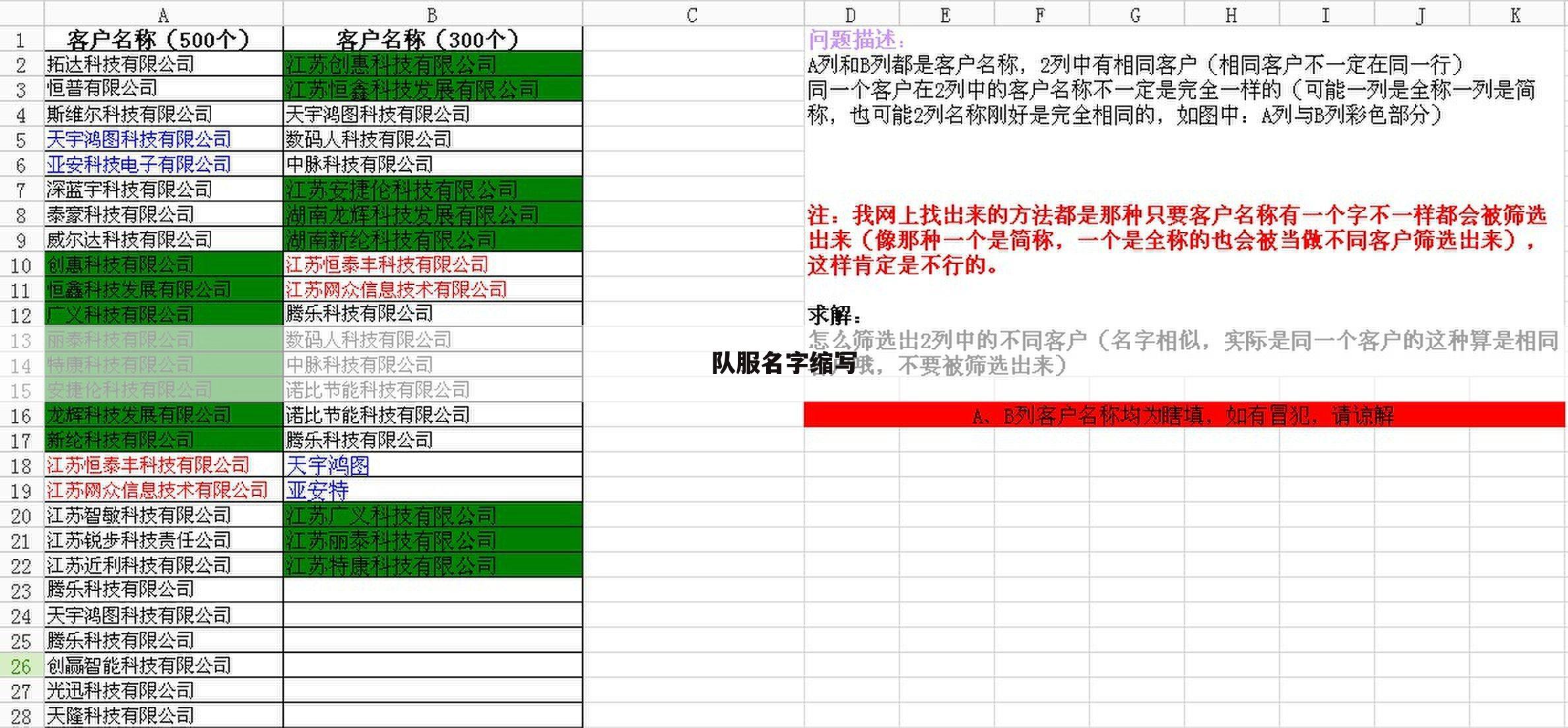 <b>『世界杯中国队球衣格式』中国队球衣名字格式</b>