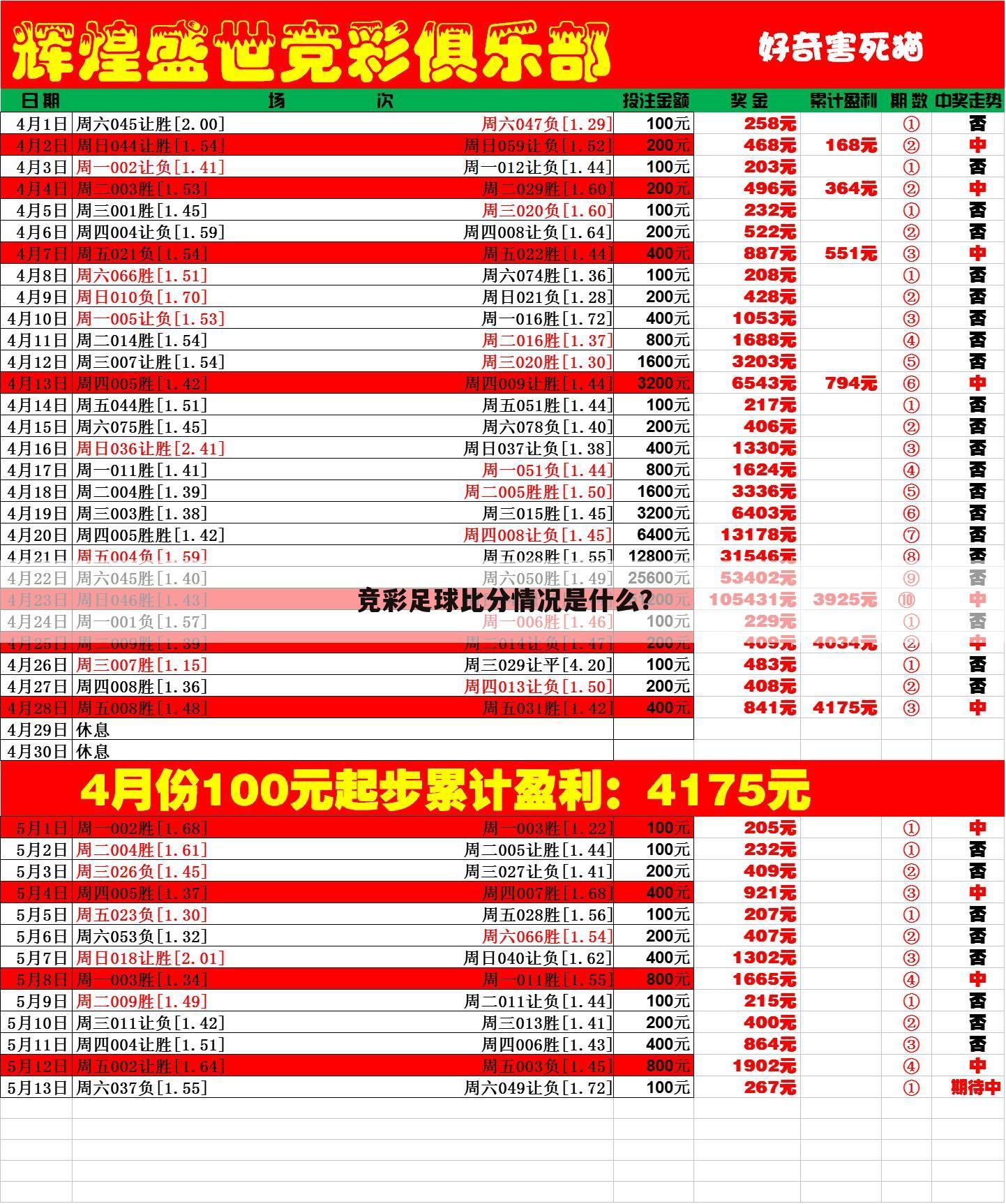 「世界杯足球比分结果2018」体育彩票足球比分结果