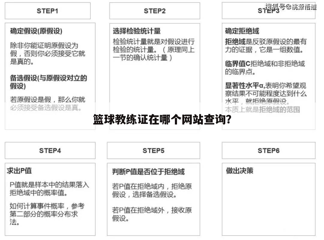 〈中国篮协官方网站〉江苏篮协官方网站