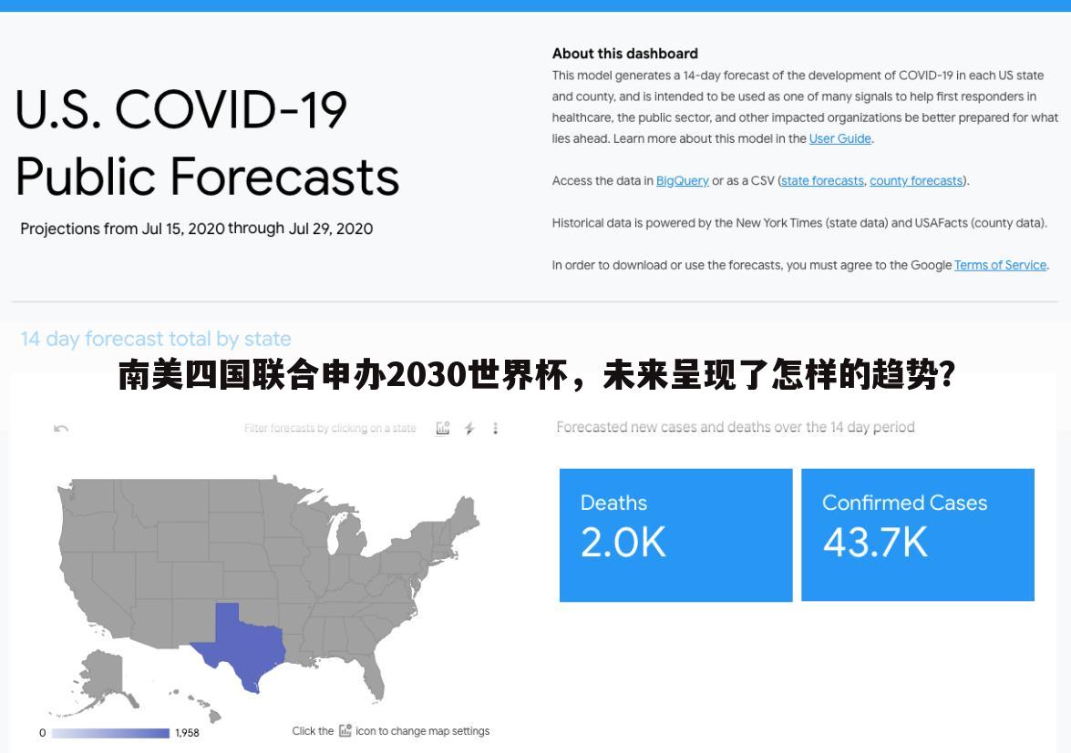 【2030年乌拉圭世界杯】乌拉圭申办2030世界杯