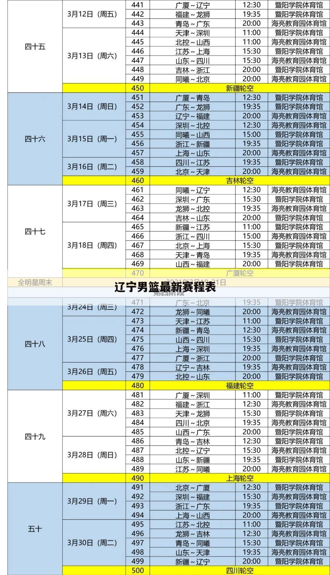 <b>【辽宁男篮全运会赛程】辽宁男篮全运会赛程时间表</b>