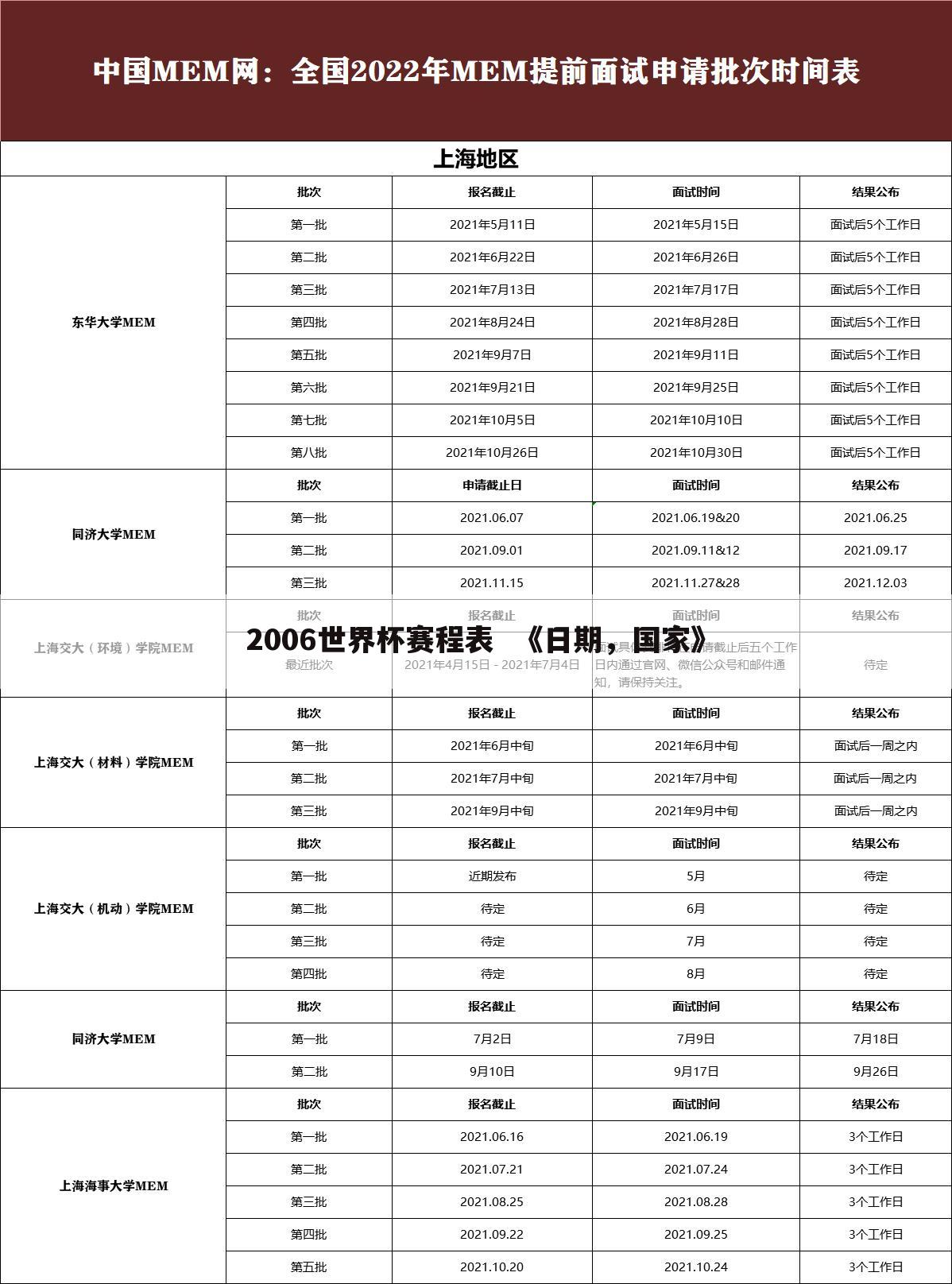 ┏ 06世界杯英格兰赛程 ┛06年世界杯赛程图