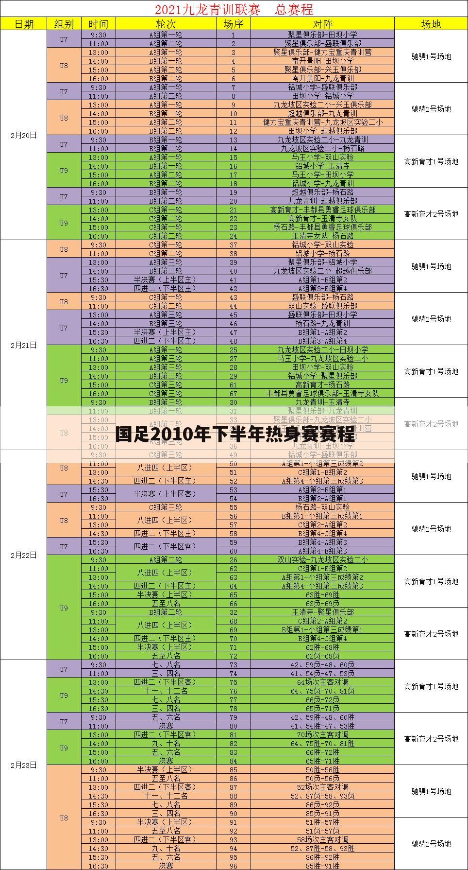 【国足热身赛】国足热身赛赛程表