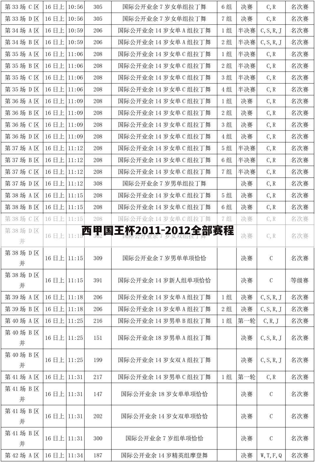 〔西甲利云特对卡迪斯比赛结果〕西甲利云特排名