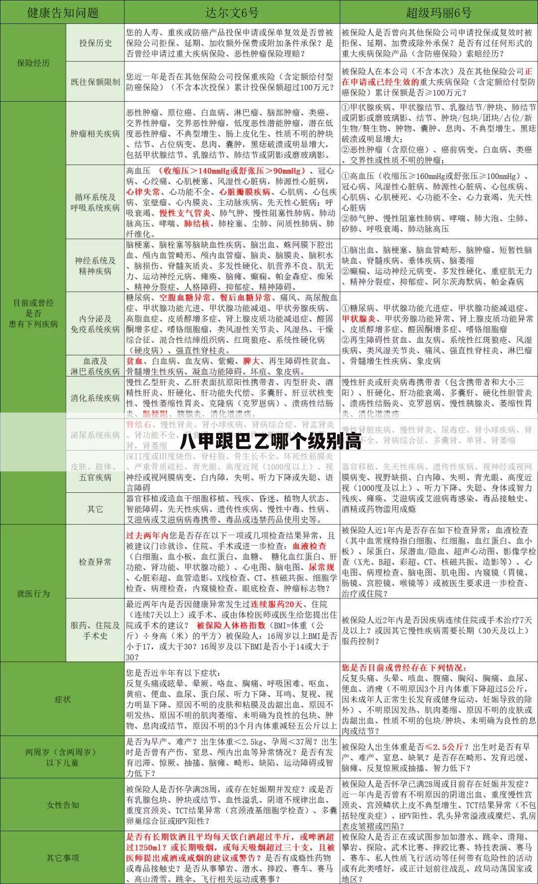 【巴西乙和巴西甲】巴西甲和巴西杯的区别