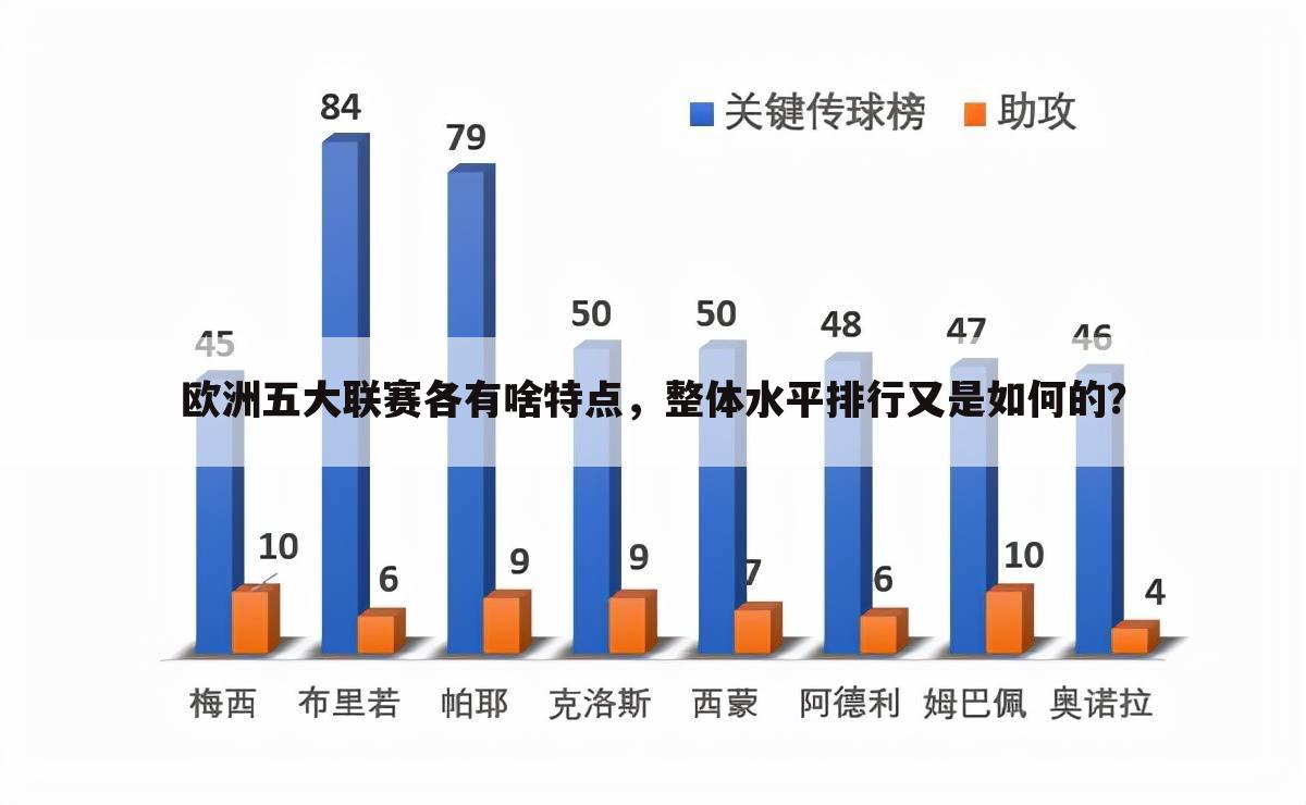 西甲联赛水平和世界杯[西甲联赛水平和世界杯的相关解读]