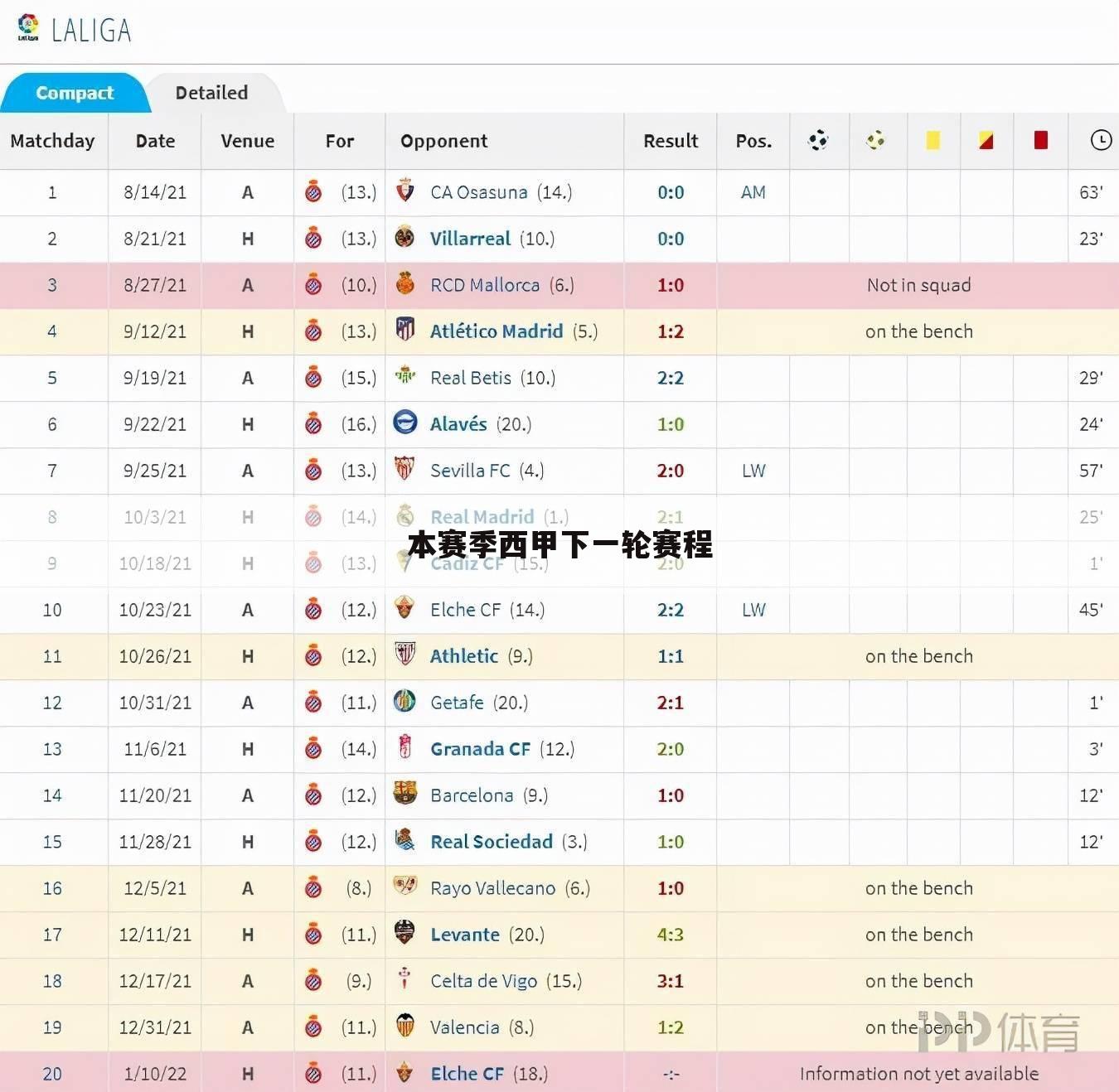 本赛季西甲下一轮赛程