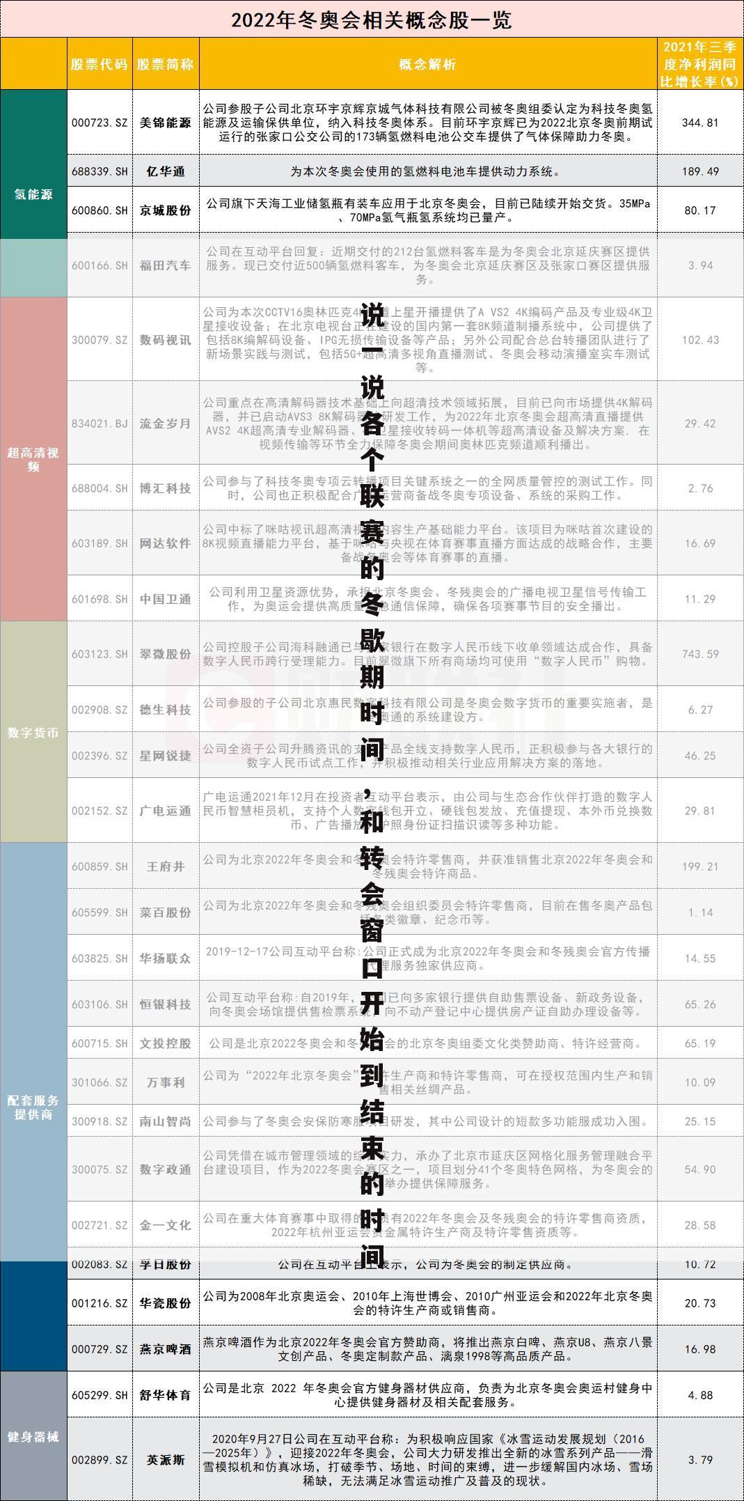 〖西甲转会话题〗西甲转会窗口时间