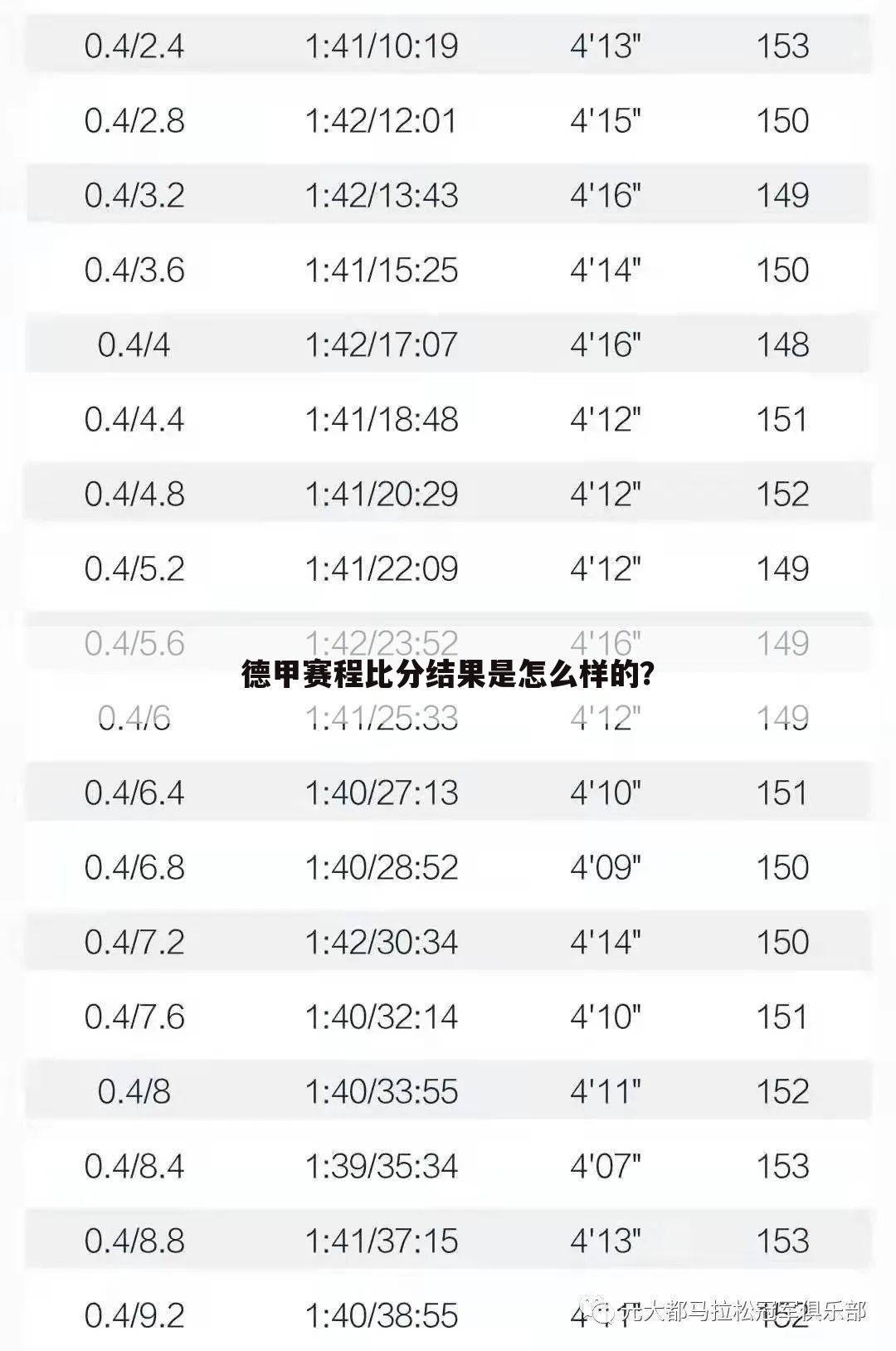 「2013-2014德甲转会一览表」2022赛季德甲总共打多少轮