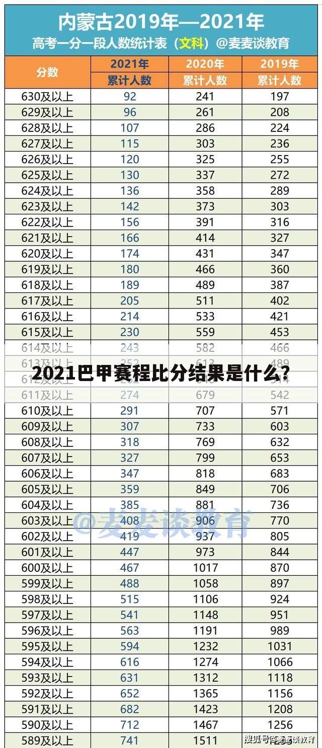 ﹝巴西足球甲级联赛排行榜﹞巴西甲级联赛足球队